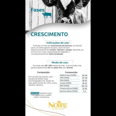 LINHA FASES CRESCIMENTO – 30 KG