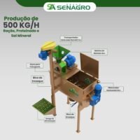 Mini Fábrica de Rações – Mix Nutri 500kg - Imagem 4